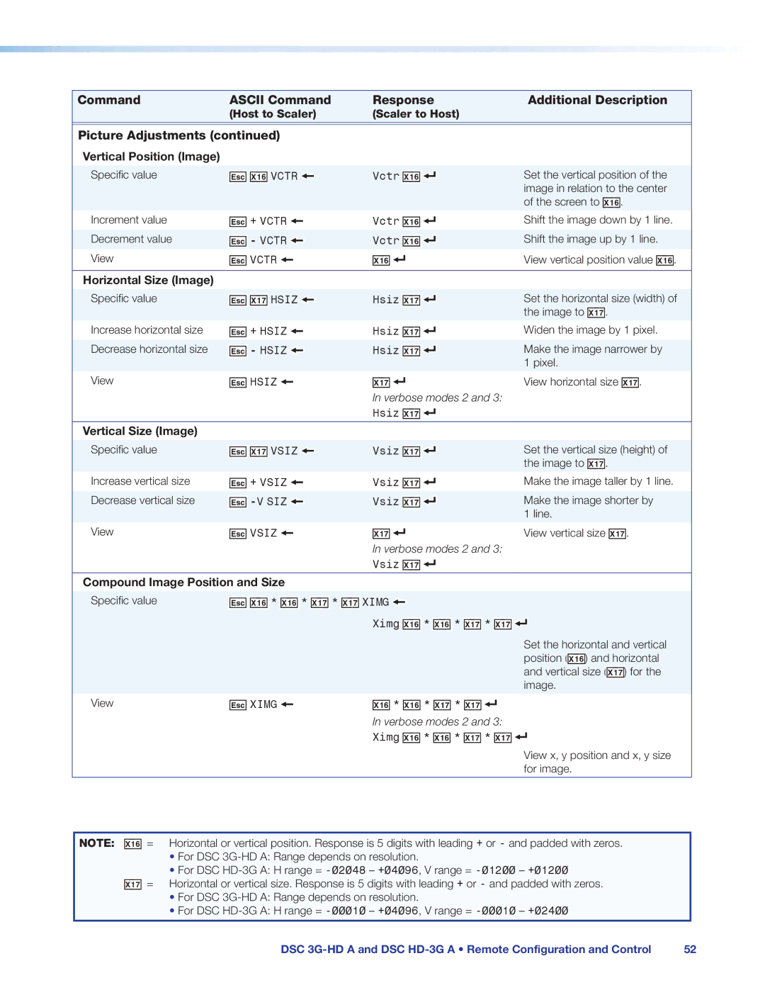 Extron electronic DSC HD-3G A, DSC 3G-HD A manual X1 Vctr, X1& Hsiz, X1& Vsiz, X1 * X1 * X1& * X1& Ximg Ximg X1 * X1 * X1 
