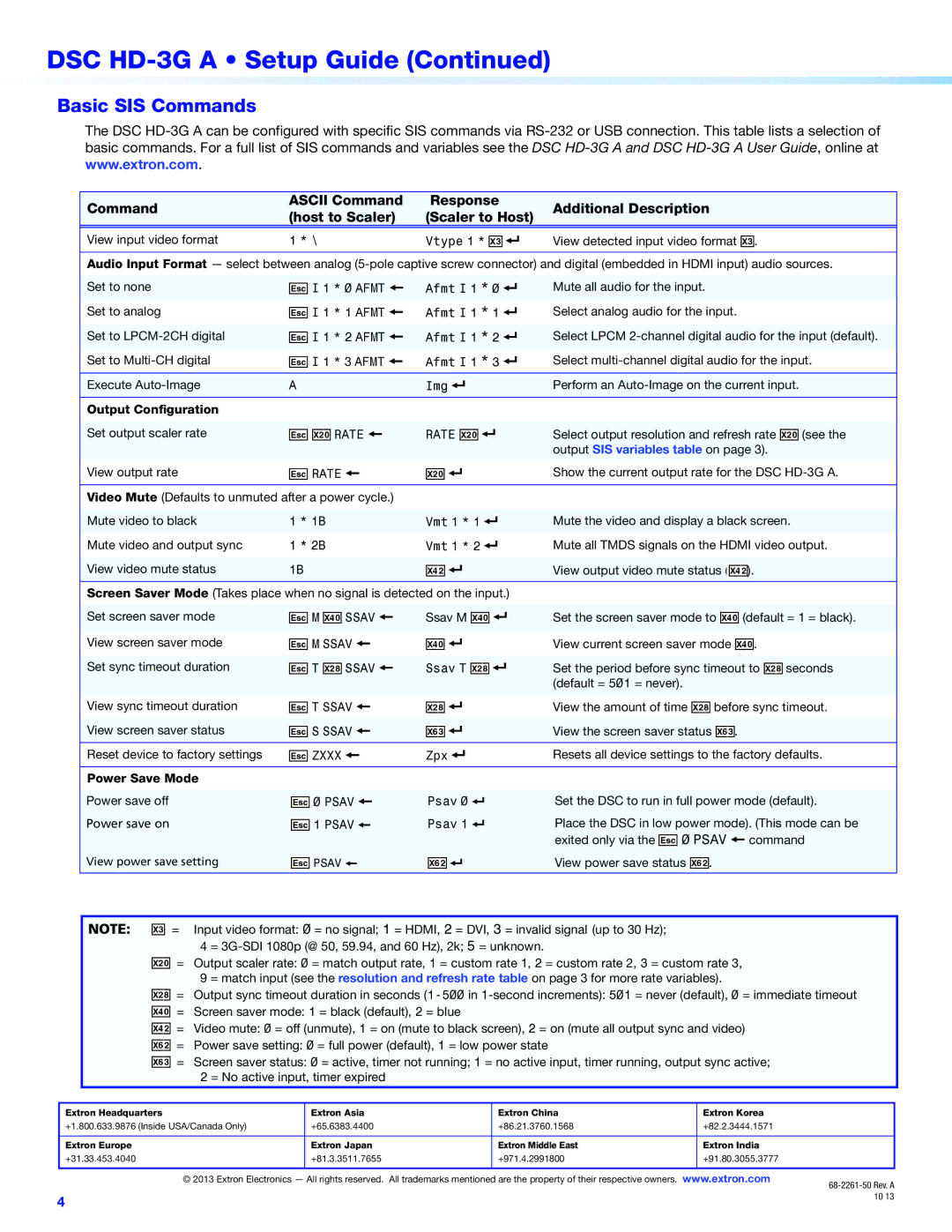 Extron electronic DSC HD-3G A setup guide X2 Rate, X4 Ssav, X2* Ssav, X2 =, X2* =, X4 =, X4@ =, X6@ =, X6# = 