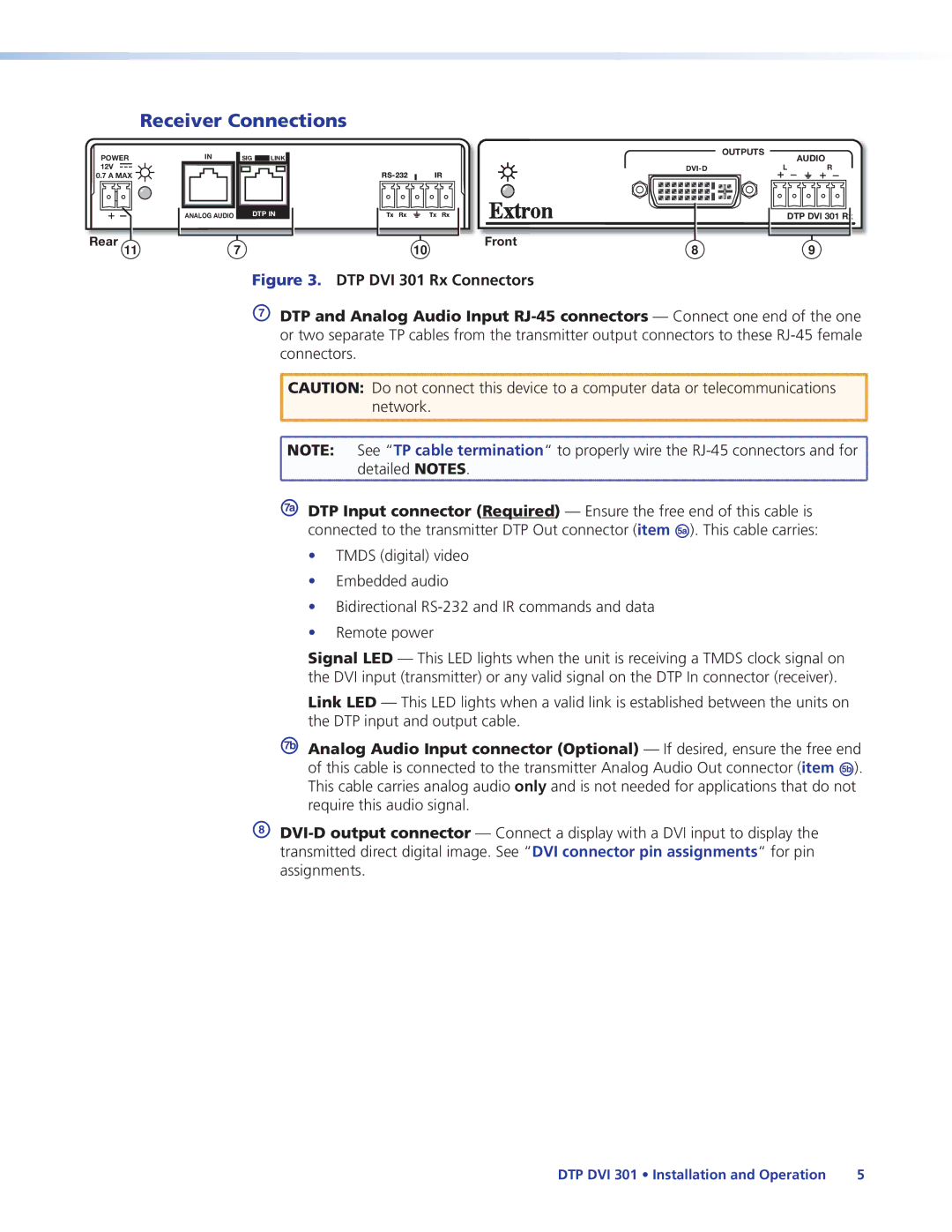 Extron electronic DTP DVI 301 manual Receiver Connections 