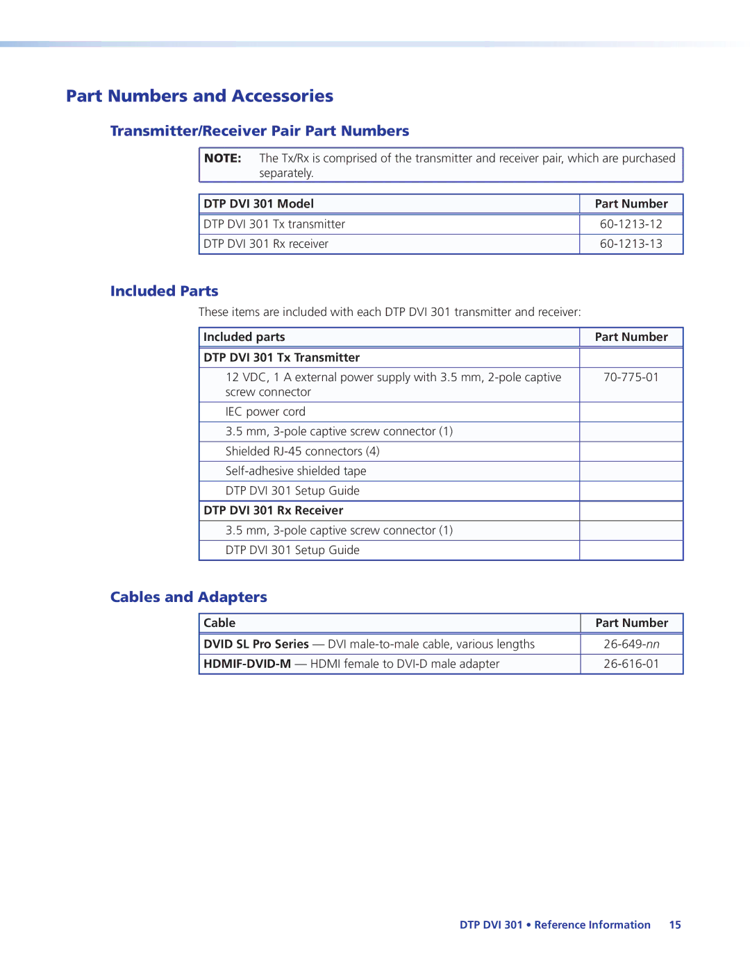 Extron electronic DTP DVI 301 manual Part Numbers and Accessories, Transmitter/Receiver Pair Part Numbers, Included Parts 