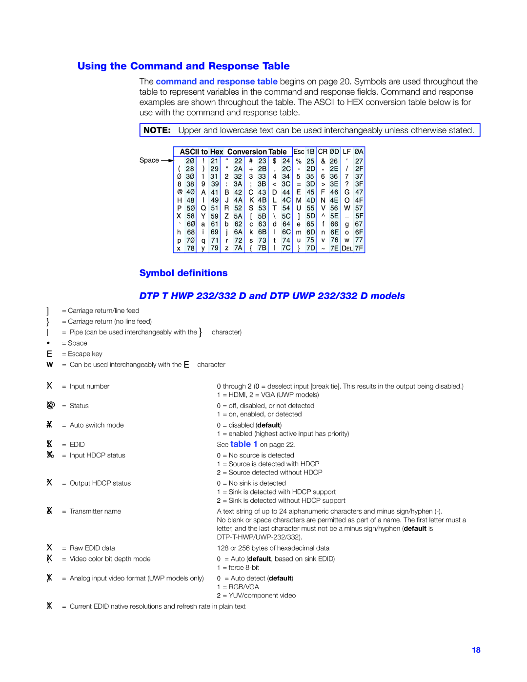 Extron electronic DTP T UWP 232/332 D, DTP T HWP 232/332 D manual Using the Command and Response Table, X1! = 