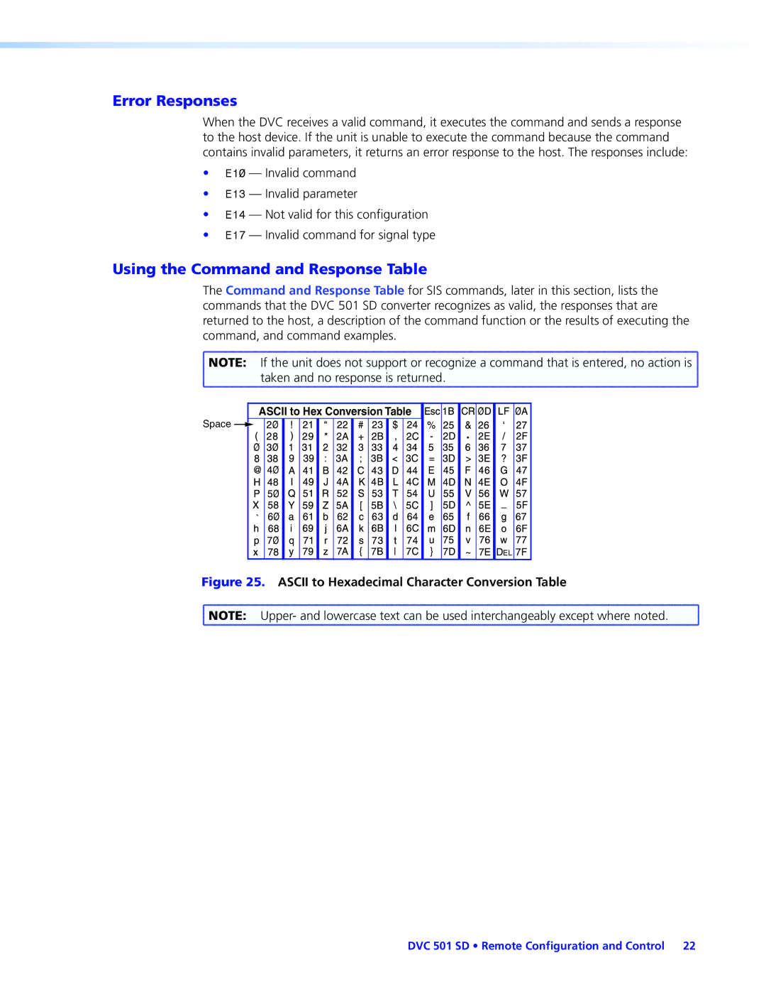 Extron electronic DVC501SD manual Error Responses, Using the Command and Response Table 