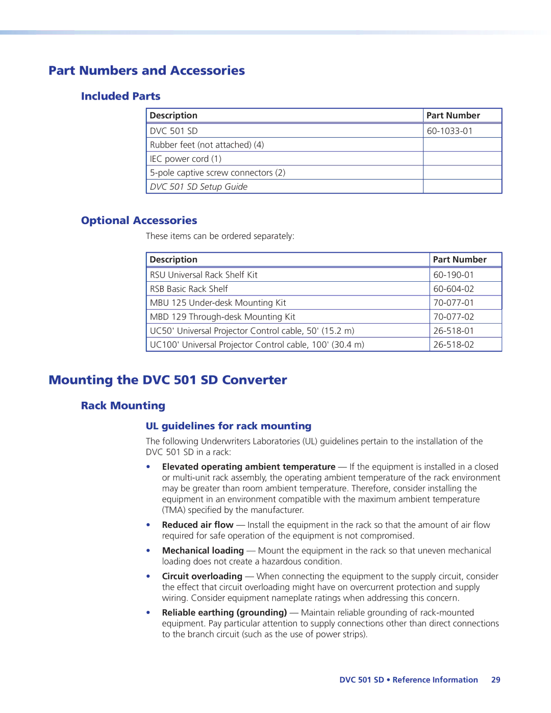 Extron electronic DVC501SD Part Numbers and Accessories, Mounting the DVC 501 SD Converter, Included Parts, Rack Mounting 