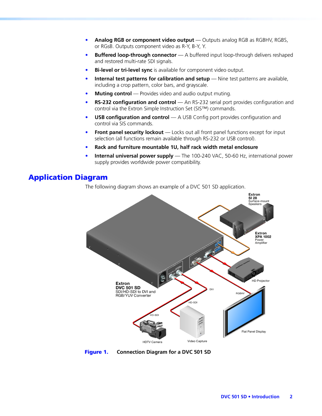 Extron electronic DVC501SD manual Application Diagram, Extron DVC 501 SD 