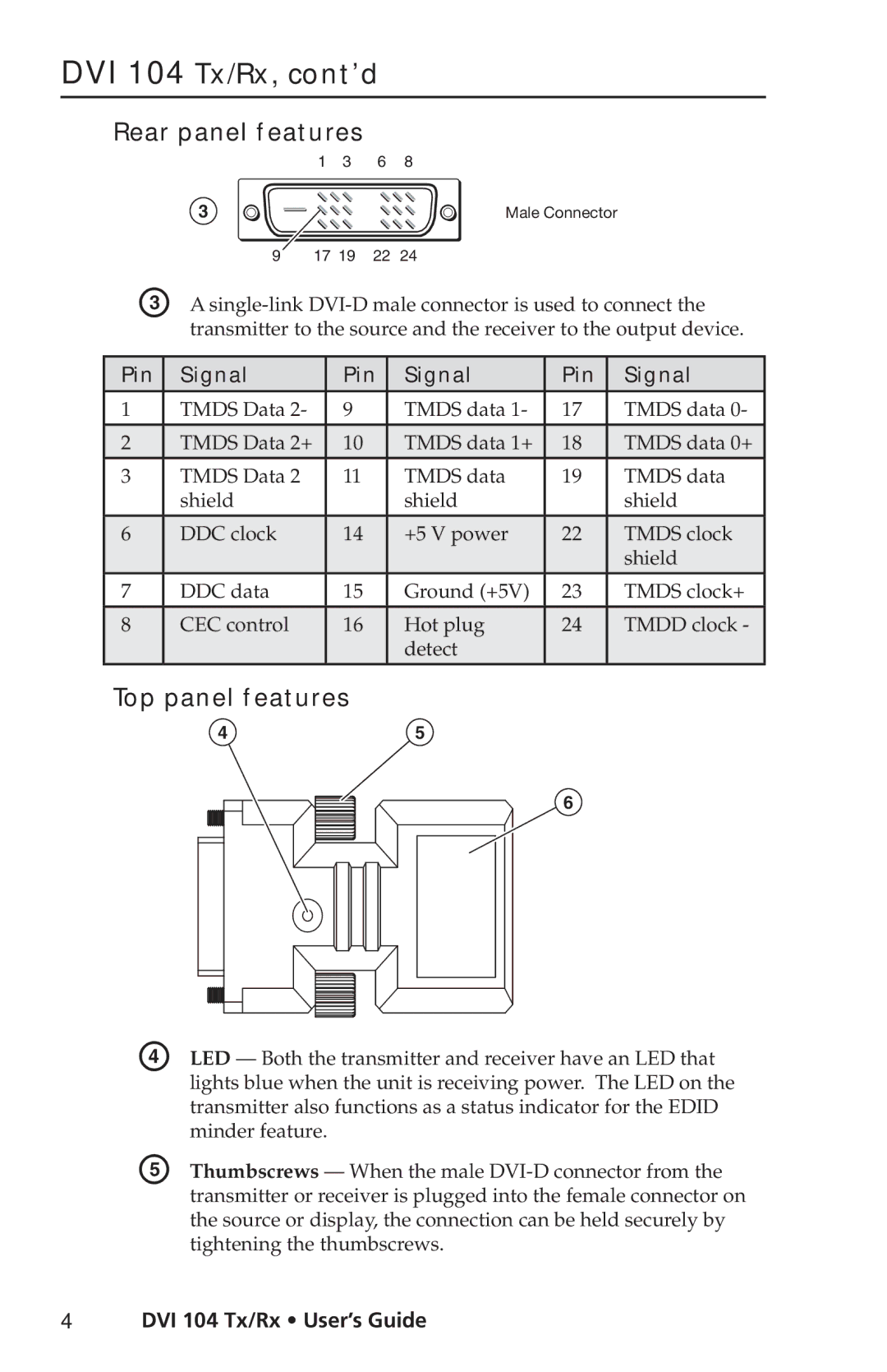 Extron electronic manual DVI 104 Tx/Rx, cont’d, Rear panel features, Top panel features 