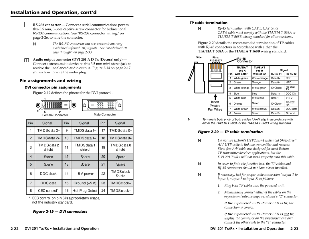 Extron electronic DVI 201 Rx Pin assignments and wiring, Audio output connector DVI 201 a D Tx Decora only, Pin Signal 