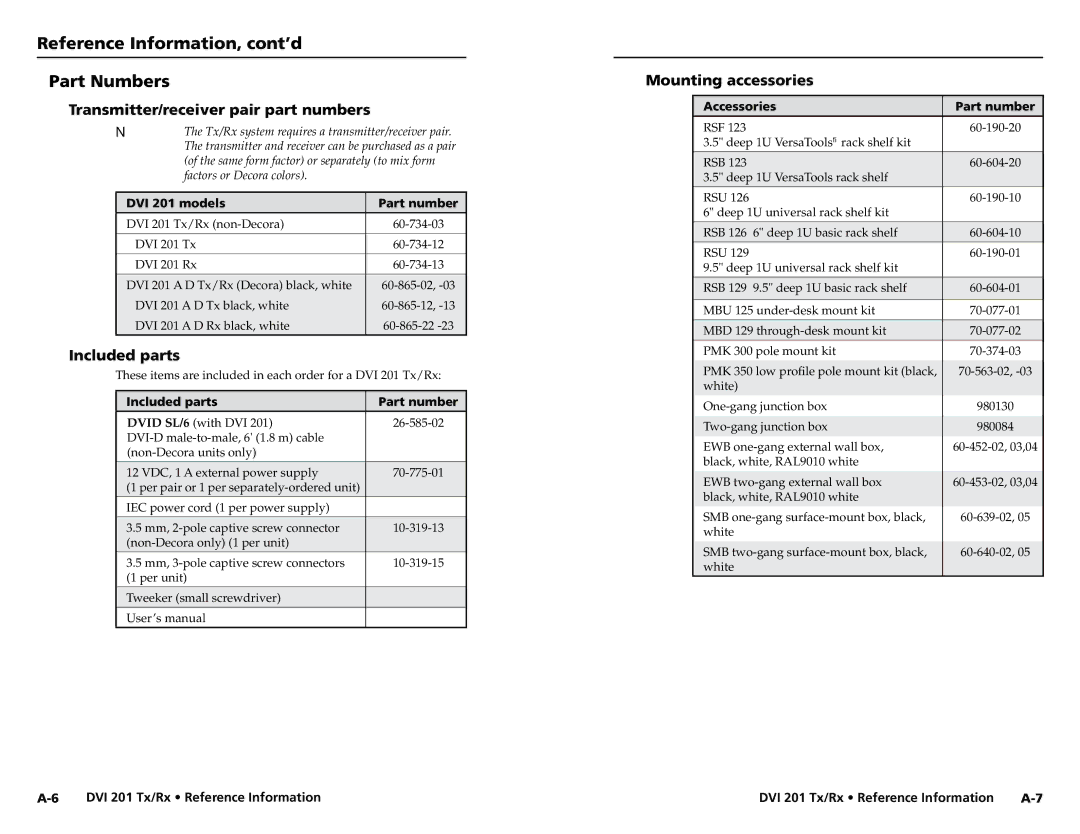 Extron electronic DVI 201 Tx user manual Reference Information, cont’d Part Numbers, Transmitter/receiver pair part numbers 