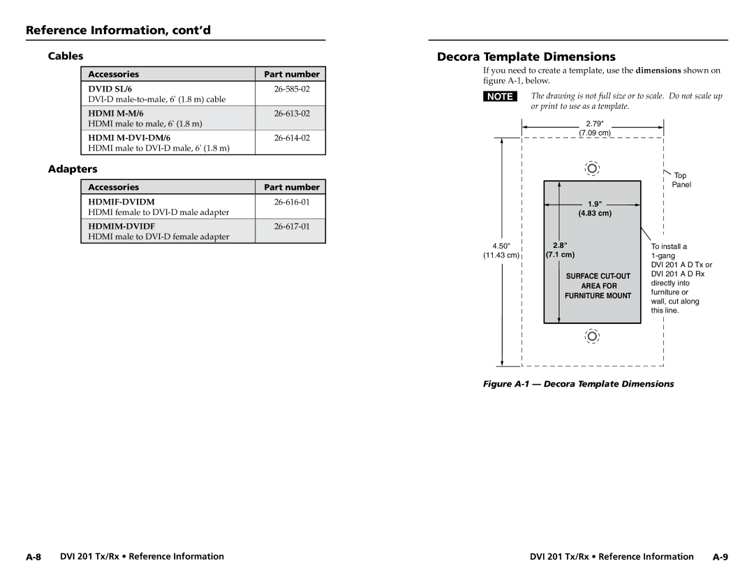 Extron electronic DVI 201 Rx, DVI 201 Tx user manual Decora Template Dimensions, Cables, Adapters 