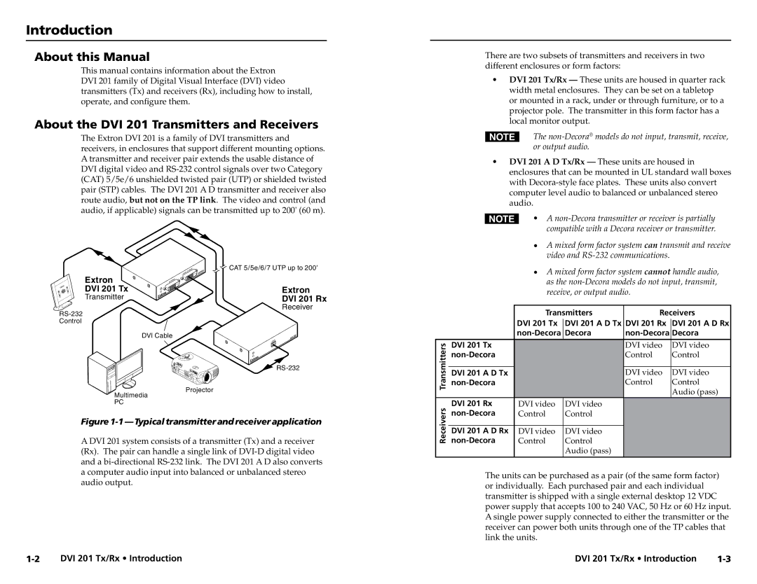 Extron electronic DVI 201 Tx, DVI 201 Rx Introduction, About this Manual, About the DVI 201 Transmitters and Receivers 