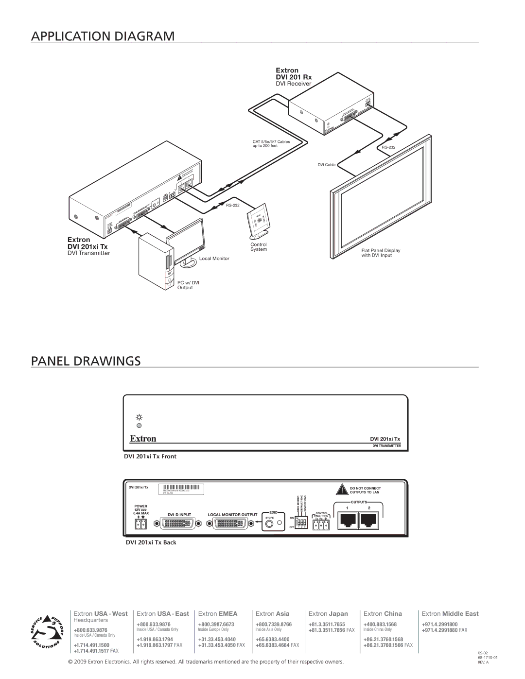 Extron electronic DVI 201xi Tx manual Application Diagram, Panel drawings 