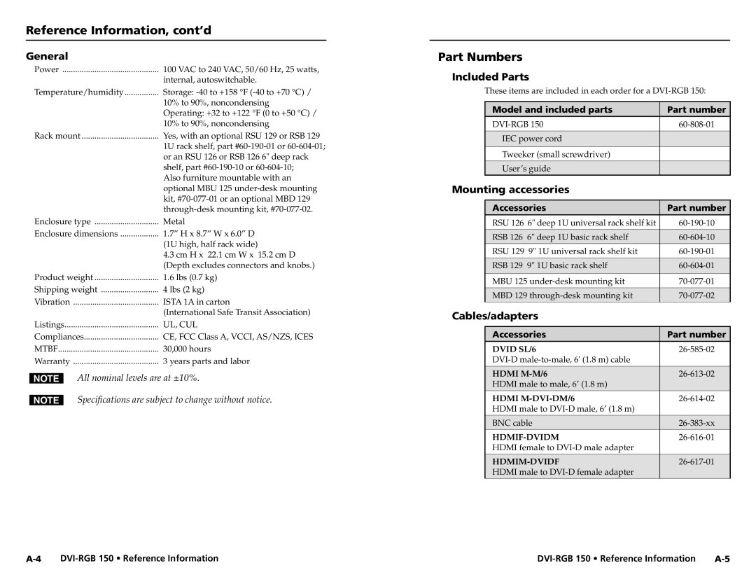 Extron electronic DVI-RGB 150 user manual Reference Information, cont’d, Part Numbers 