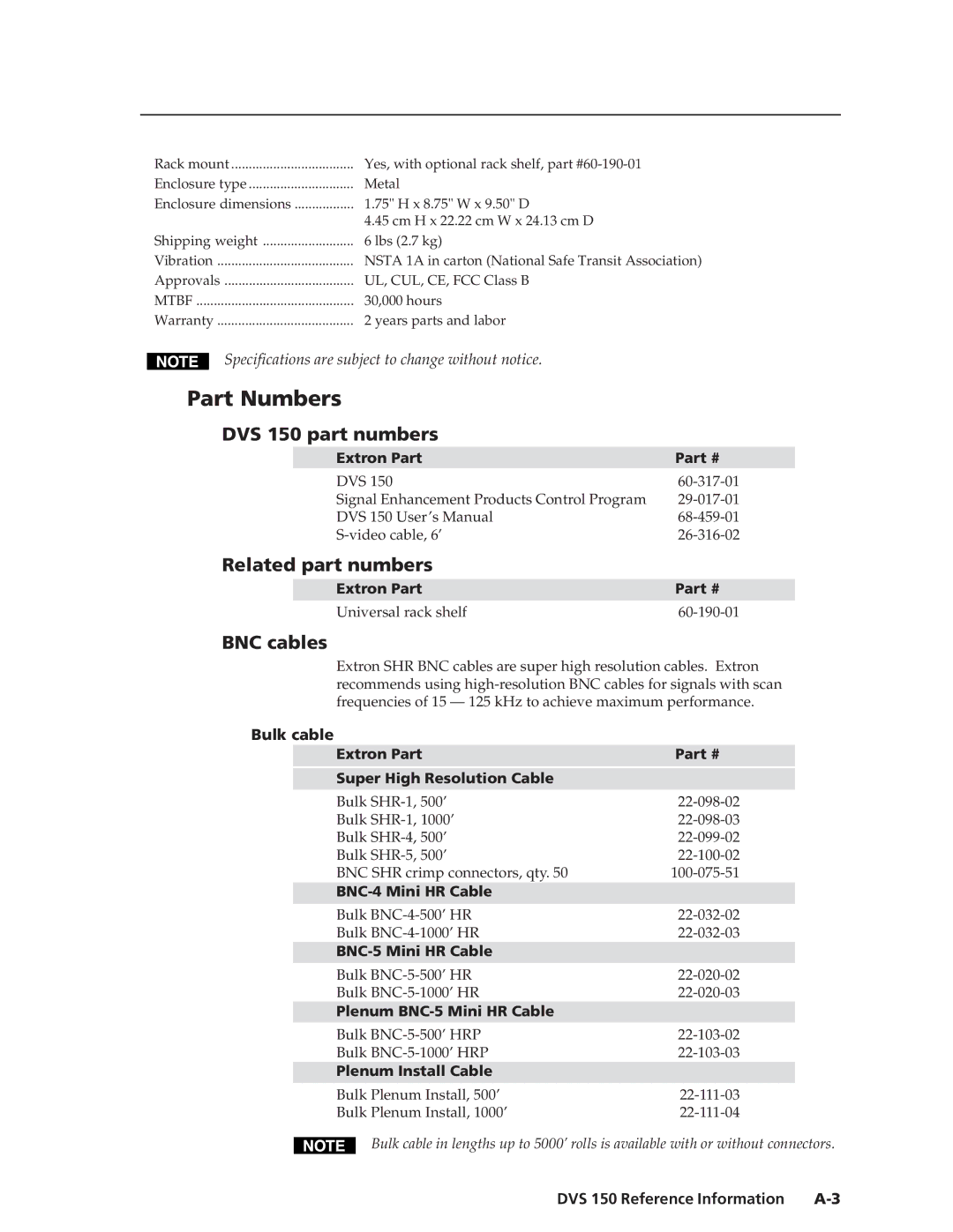 Extron electronic DVS 150 manual BNC cables 