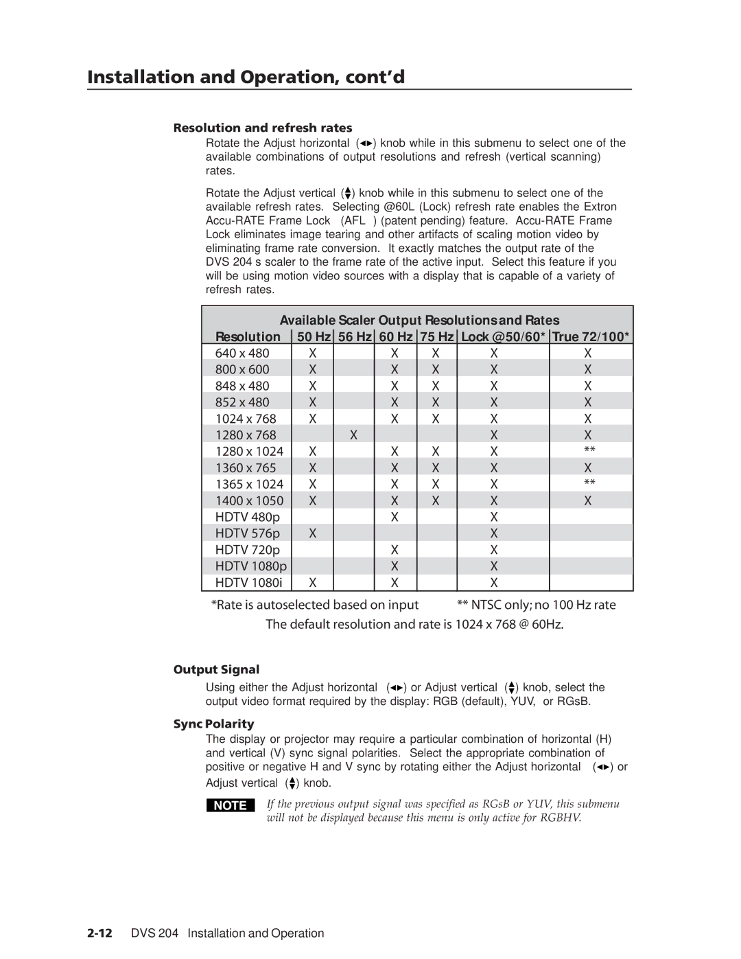 Extron electronic DVS 204 12V, DVS 204 D 12V manual Resolution and refresh rates, Output Signal, Sync Polarity 