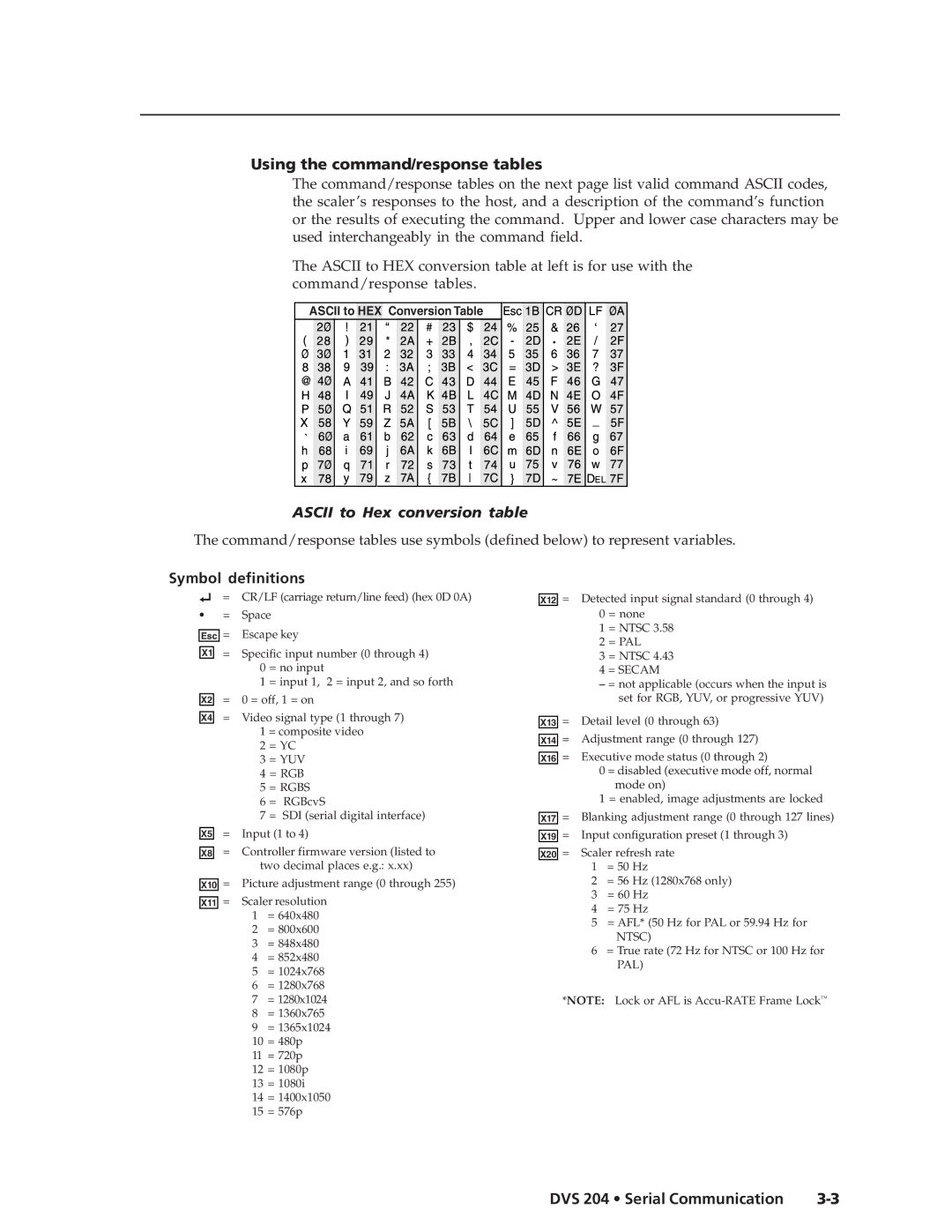 Extron electronic DVS 204 D 12V, DVS 204 12V manual Using the command/response tables, Symbol definitions 