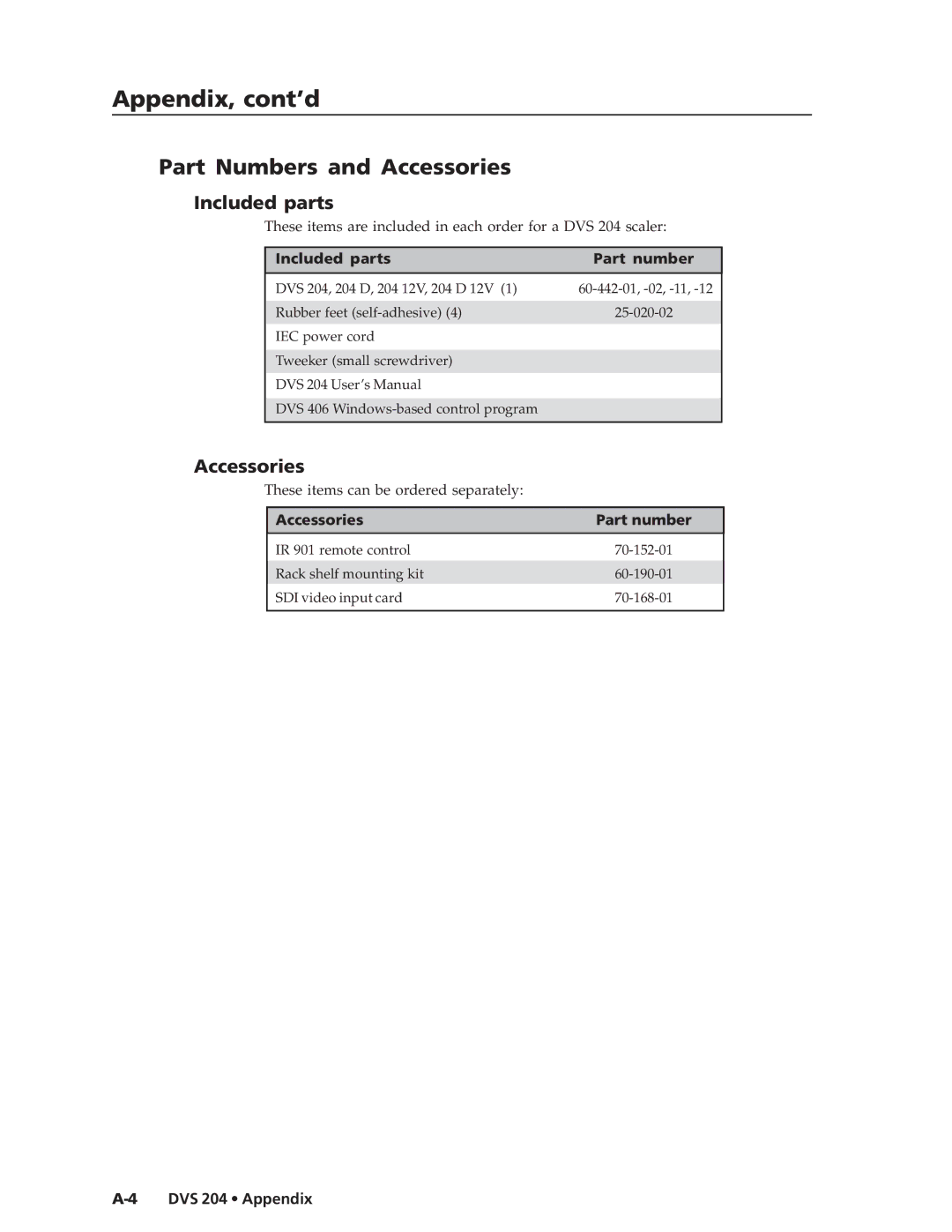 Extron electronic DVS 204 12V manual Part Numbers and Accessories, Included parts Part number, Accessories Part number 