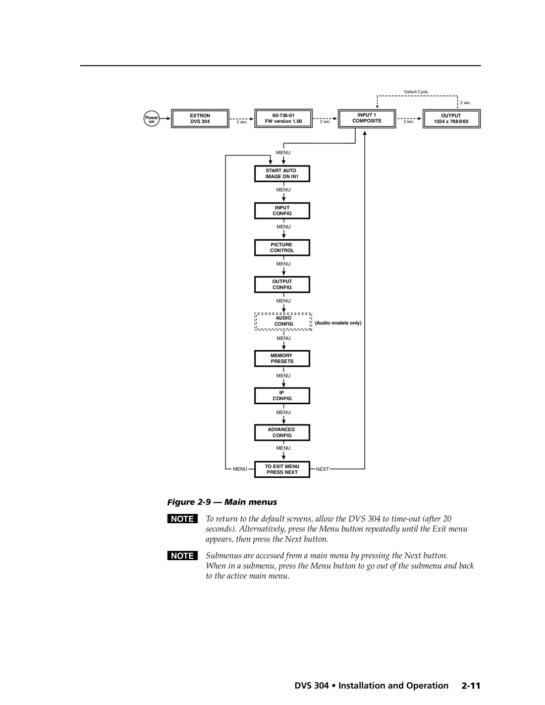 Extron electronic DVS 304 AD, DVS 304 D manual Main menus 