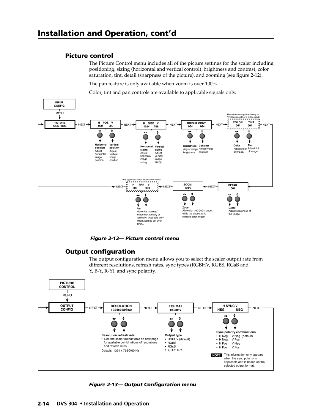 Extron electronic DVS 304 AD, DVS 304 D manual Picture control, Output configuration 
