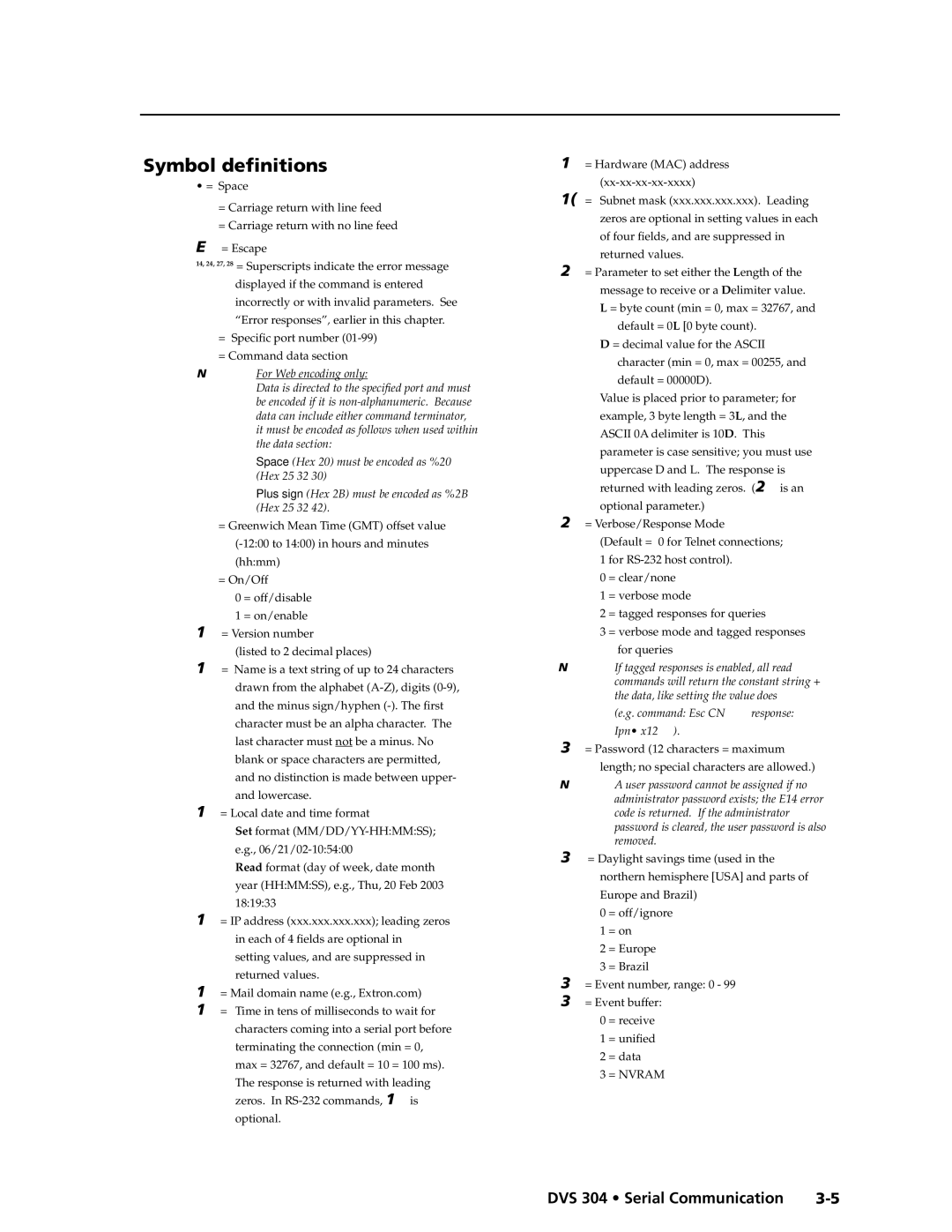 Extron electronic DVS 304 D, DVS 304 AD manual Symbol definitions, = Space 