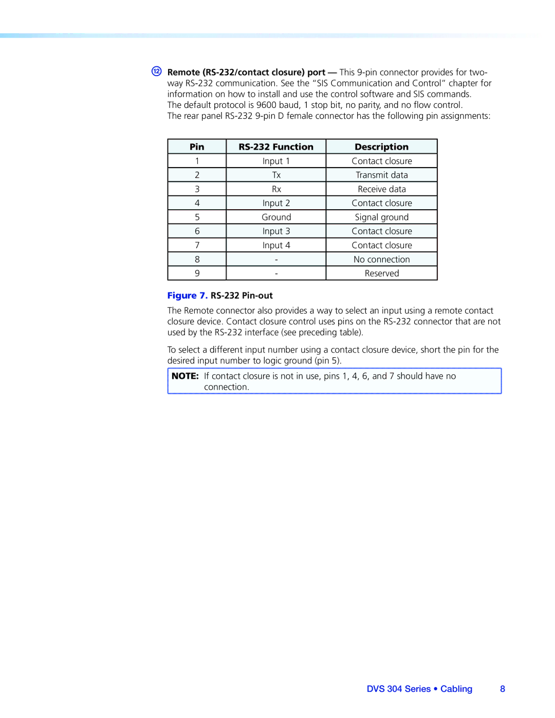 Extron electronic DVS 304 manual Pin RS-232 Function Description, Ground Signal ground Input, No connection 