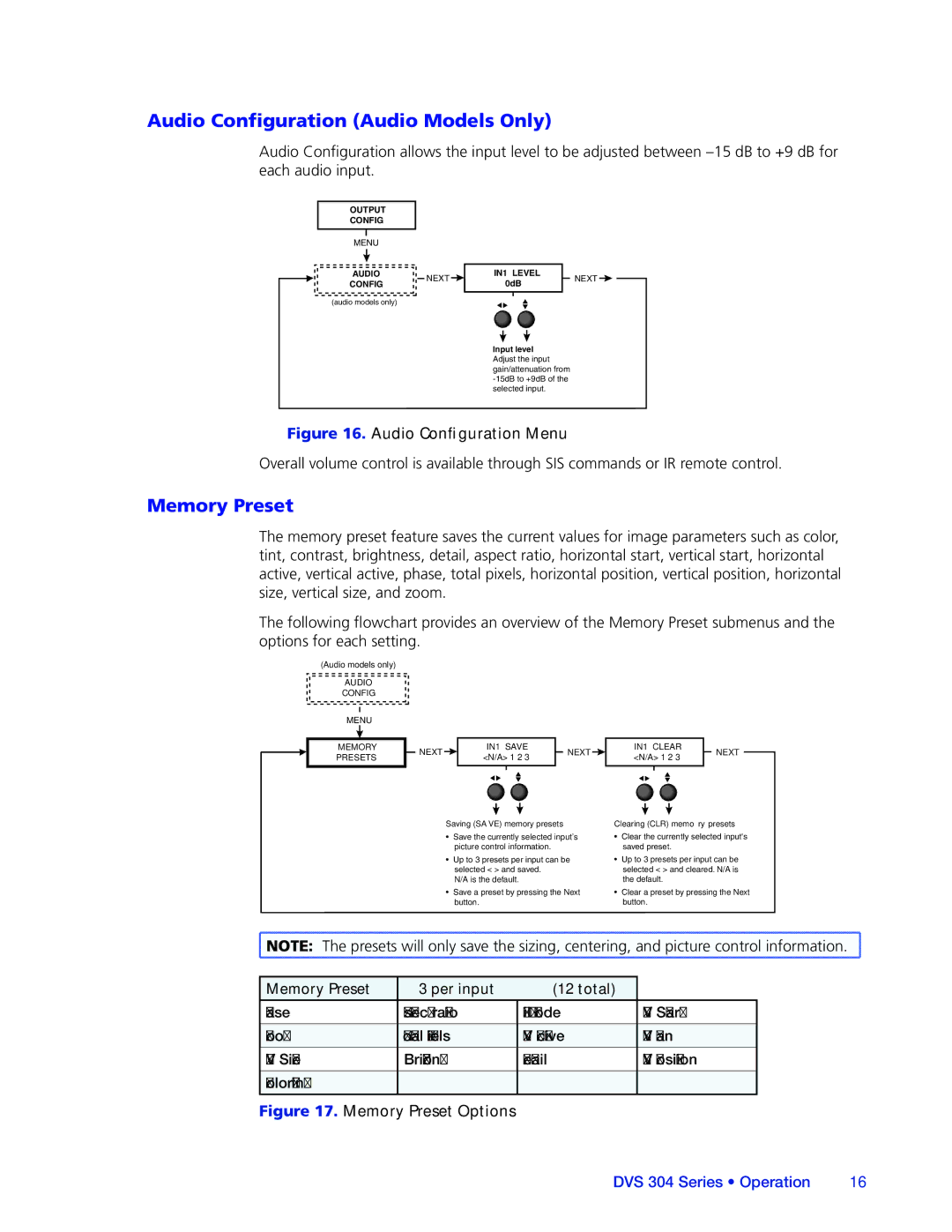 Extron electronic DVS 304 manual Audio Configuration Audio Models Only, Memory Preset Per input Total 