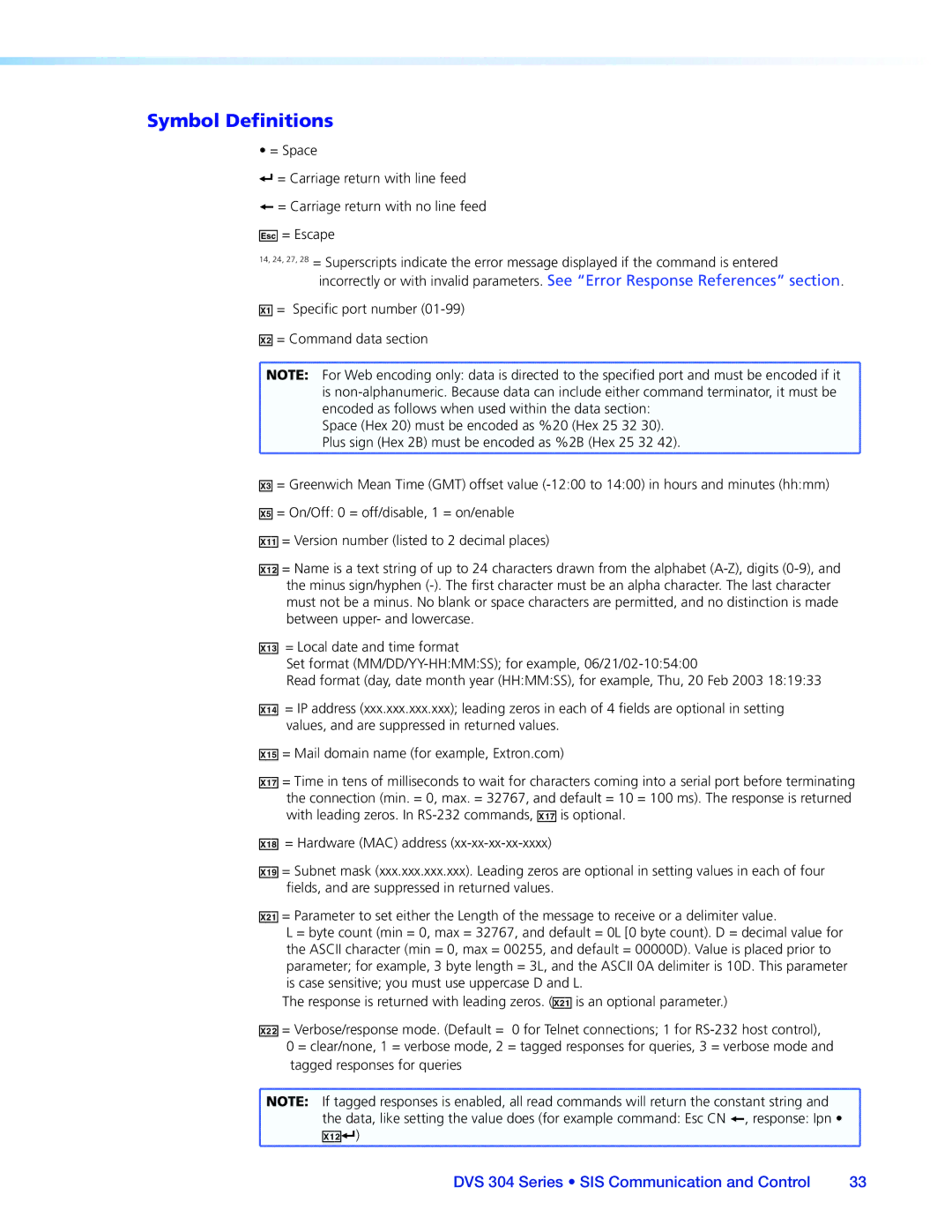 Extron electronic DVS 304 manual Symbol Definitions 