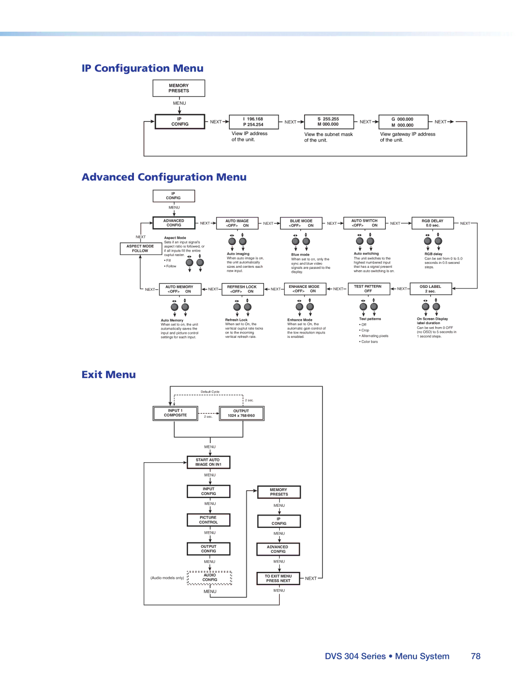 Extron electronic DVS 304 manual IP Configuration Menu, Advanced Configuration Menu 