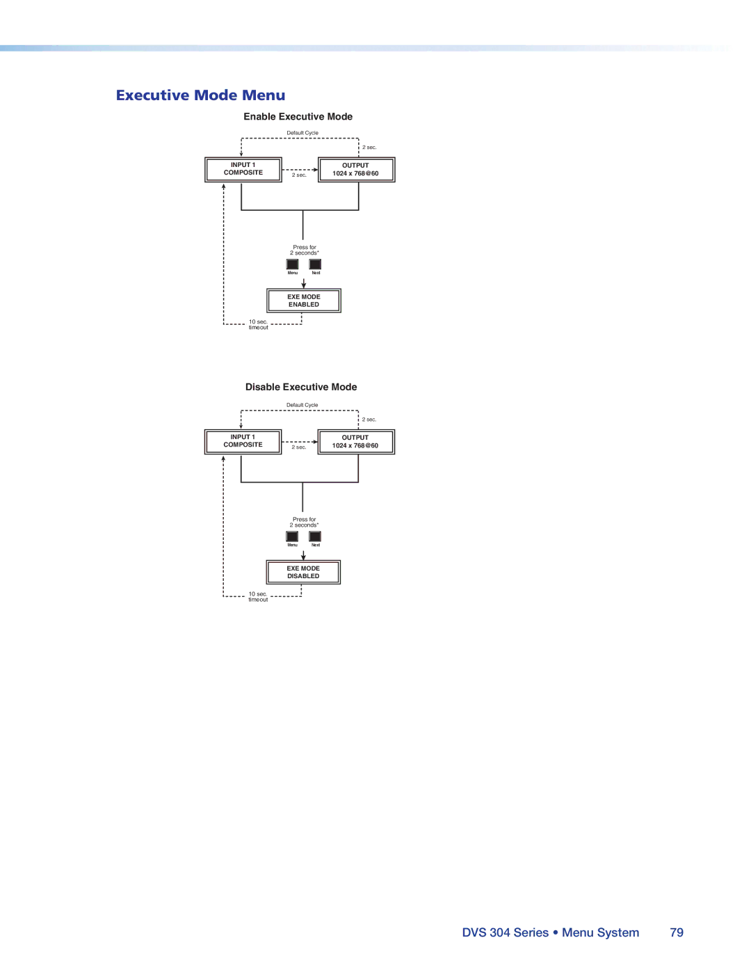 Extron electronic DVS 304 manual Executive Mode Menu, Enable Executive Mode 