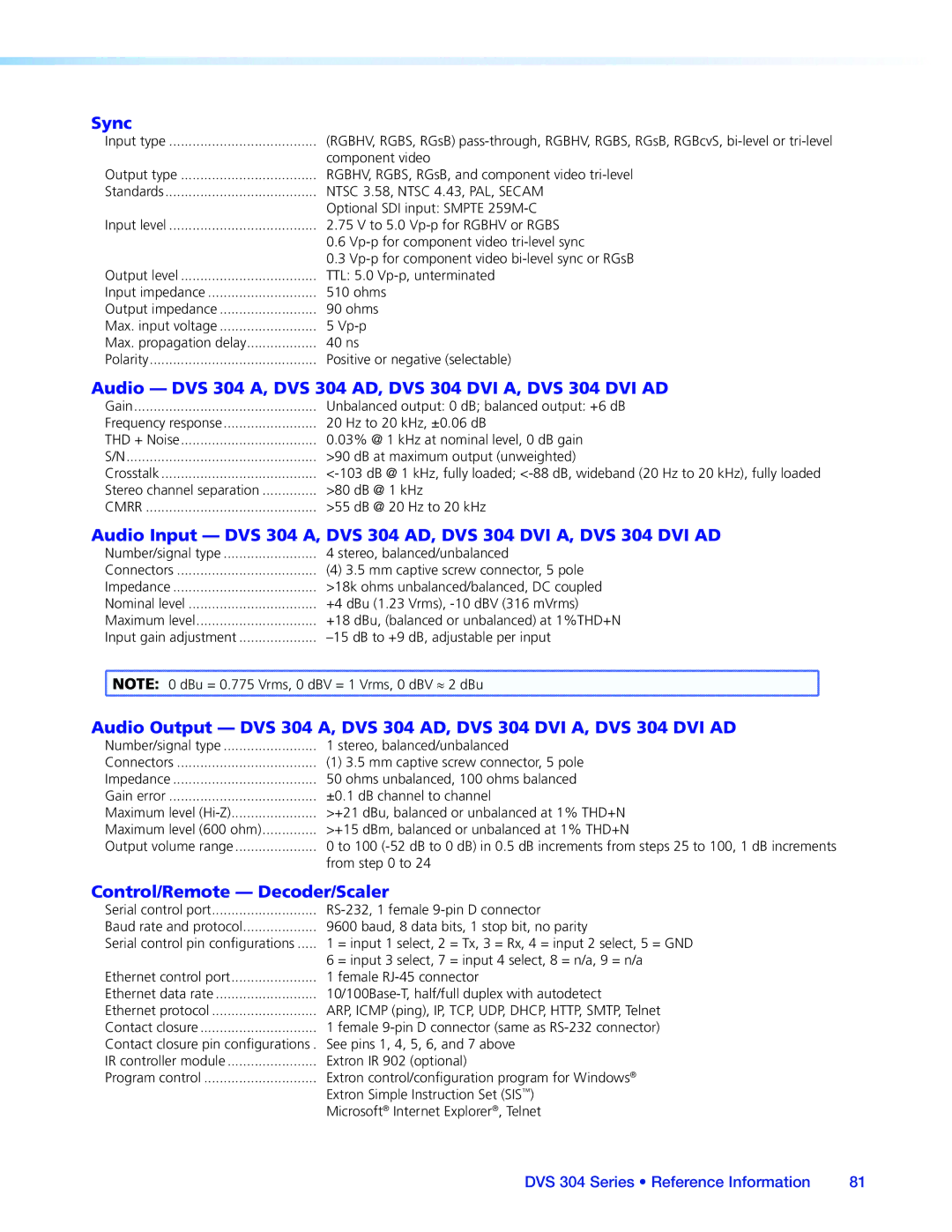 Extron electronic manual Sync, Audio DVS 304 A, DVS 304 AD, DVS 304 DVI A, DVS 304 DVI AD, Control/Remote Decoder/Scaler 