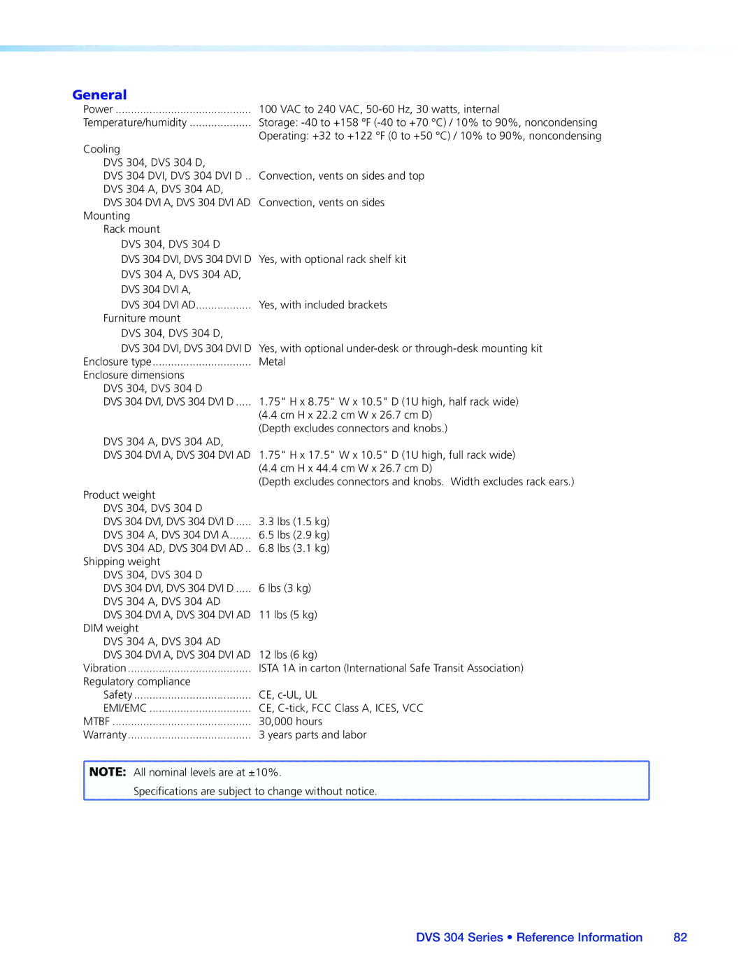 Extron electronic DVS 304 manual General 