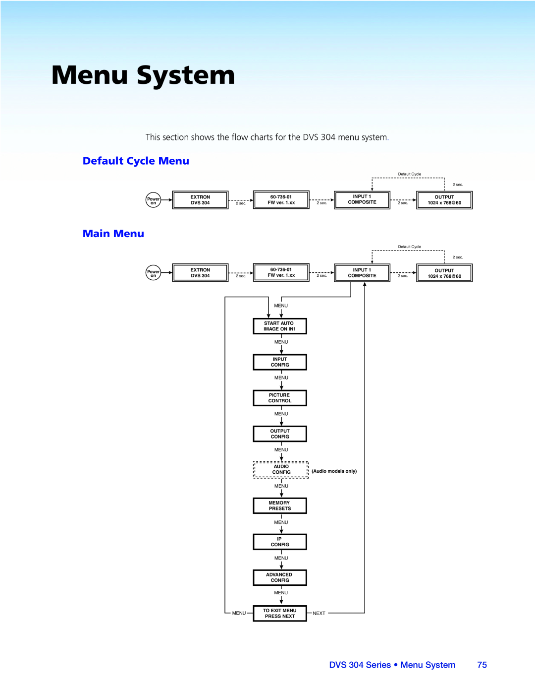 Extron electronic manual Default Cycle Menu, Main Menu, DVS 304 Series • Menu System 