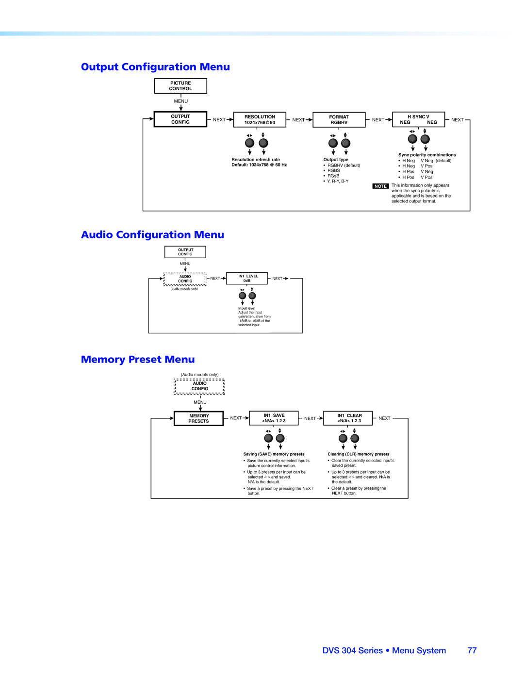 Extron electronic DVS 304 manual Output Configuration Menu, Audio Configuration Menu, Memory Preset Menu 
