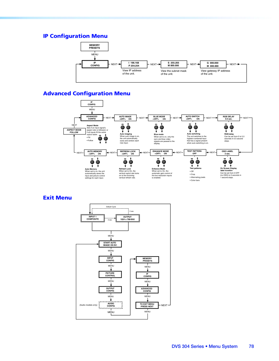 Extron electronic manual IP Configuration Menu, Advanced Configuration Menu, Exit Menu, DVS 304 Series • Menu System 