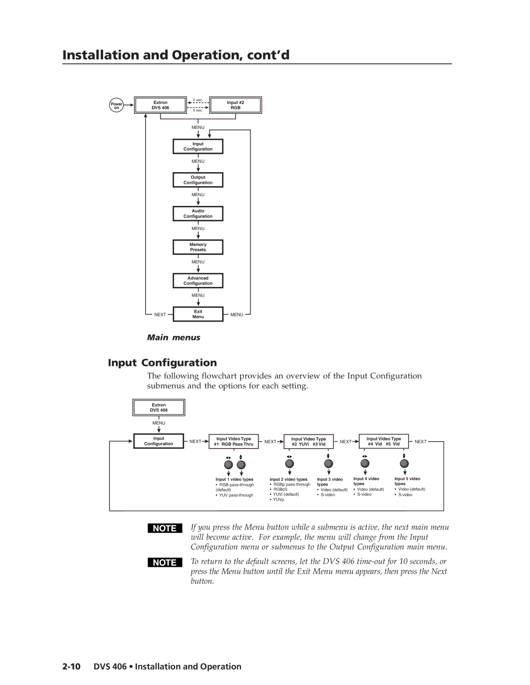 Extron electronic DVS 406 D, DVS 406 AD manual Input Configuration 