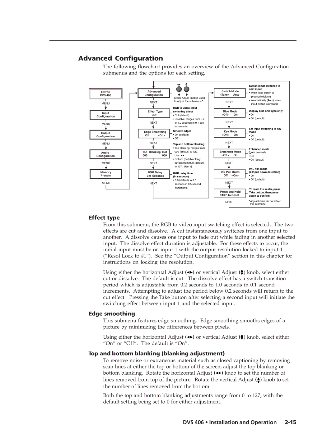 Extron electronic DVS 406 AD, DVS 406 D manual Advanced Configuration, Effect type, Edge smoothing 