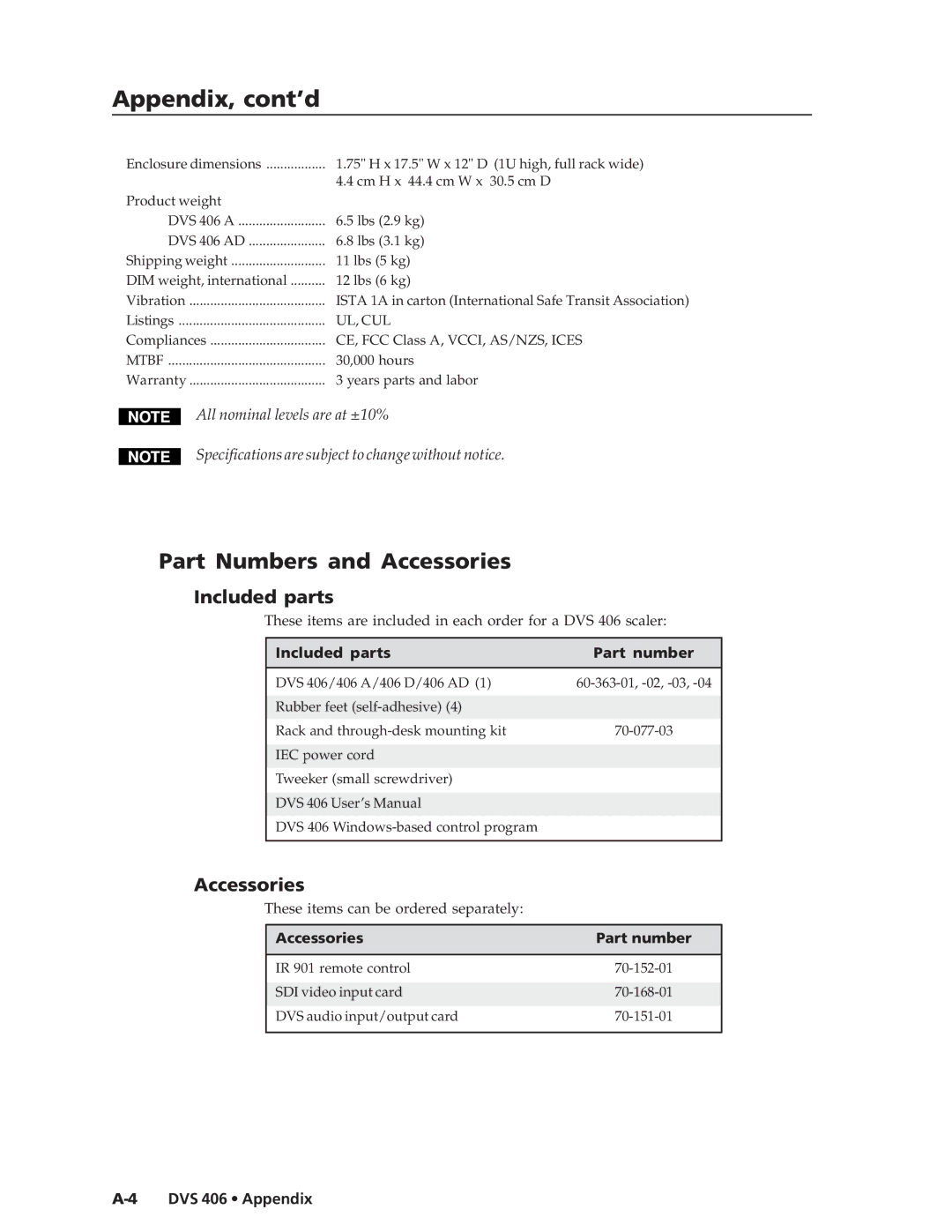 Extron electronic DVS 406 D manual Part Numbers and Accessories, Included parts Part number, Accessories Part number 