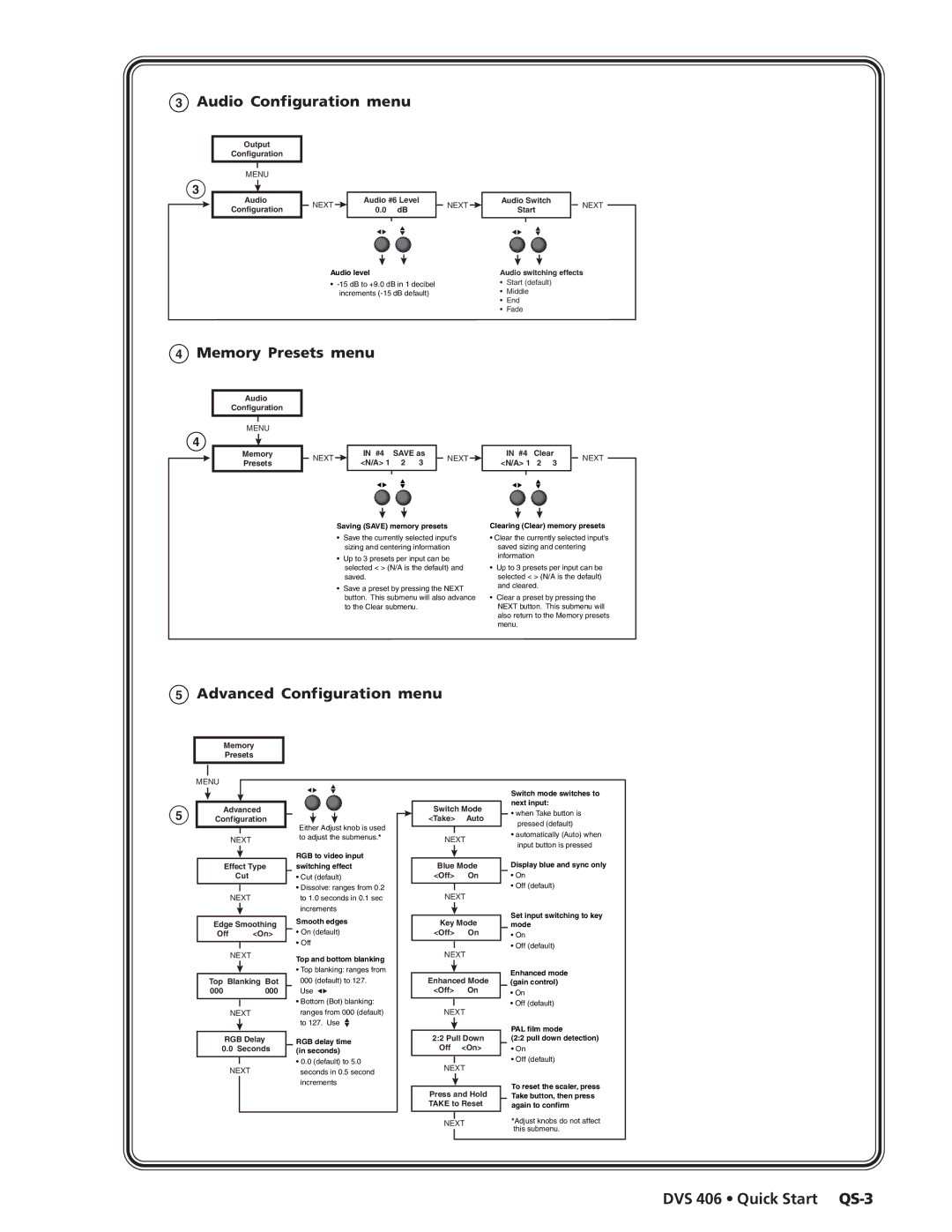 Extron electronic DVS 406 D, DVS 406 A manual Audio Configuration menu, Memory Presets menu, Advanced Configuration menu 