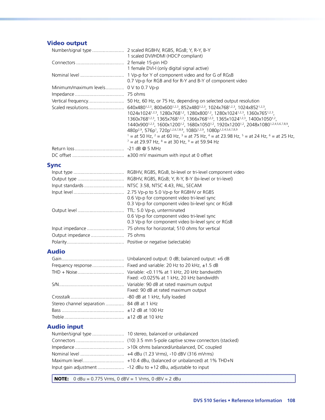 Extron electronic DVS 510 SA manual Video output, Sync, Audio input 