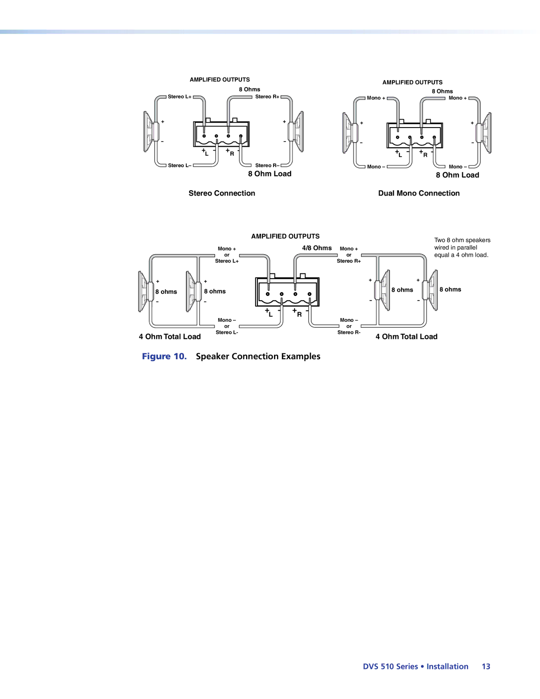 Extron electronic DVS 510 SA manual Speaker Connection Examples 