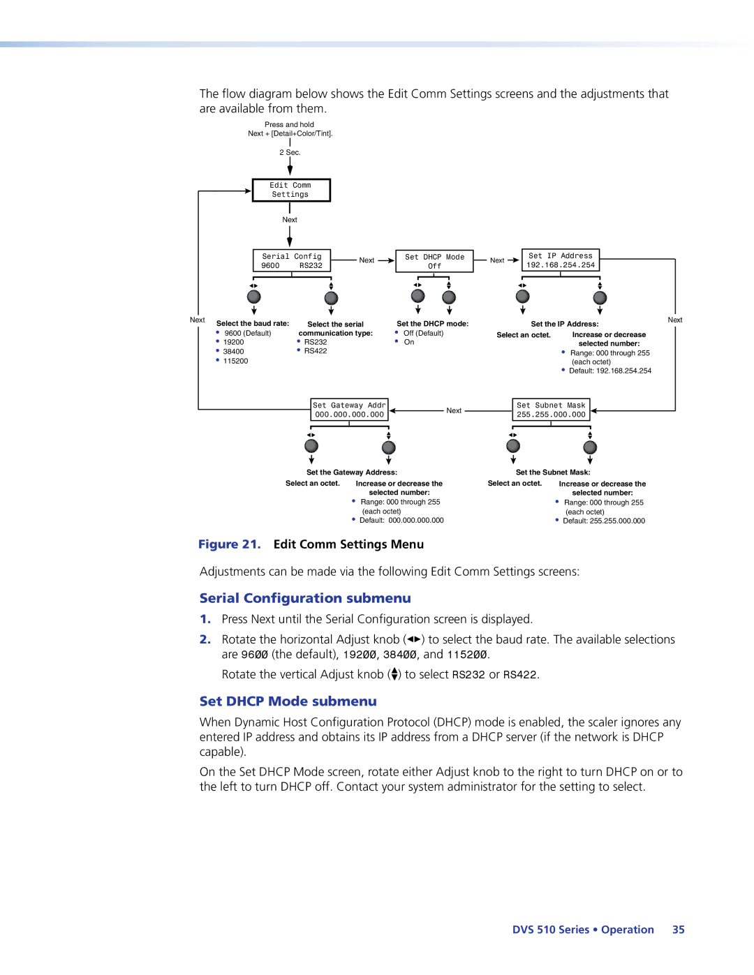 Extron electronic DVS 510 SA manual Serial Configuration submenu, Set Dhcp Mode submenu 