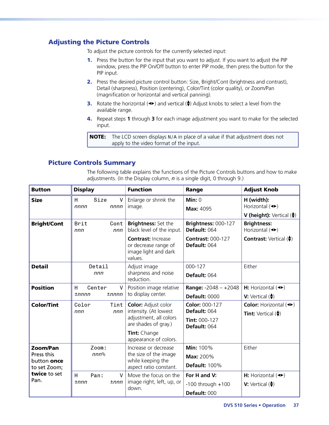 Extron electronic DVS 510 SA manual Adjusting the Picture Controls, Picture Controls Summary 