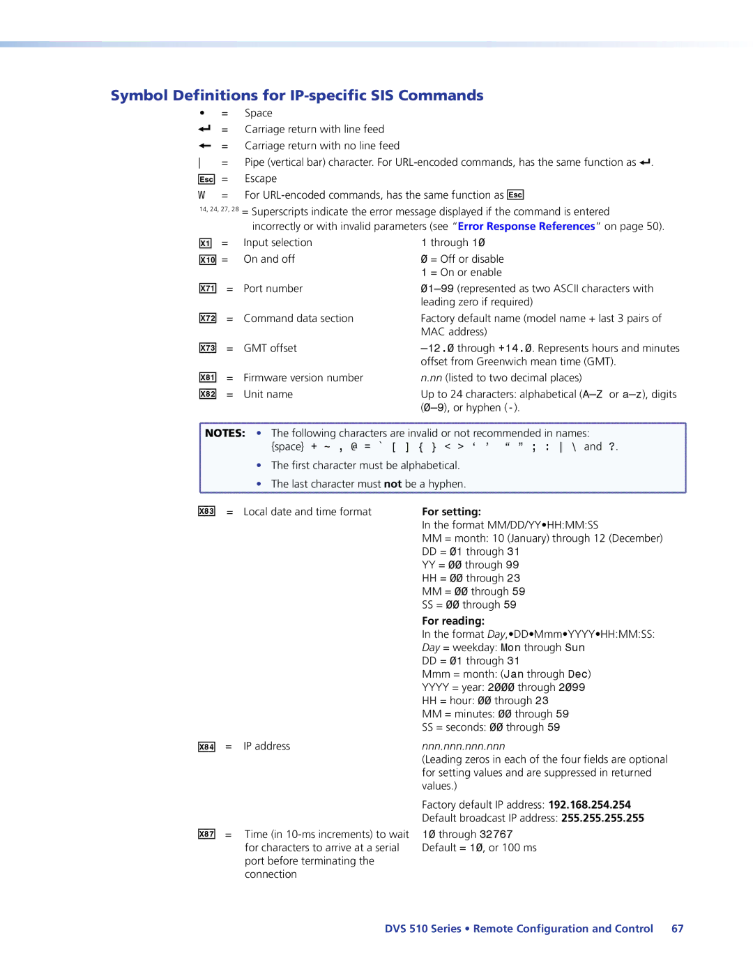 Extron electronic DVS 510 SA manual Symbol Definitions for IP-specific SIS Commands, X7#, X8# X8$ 