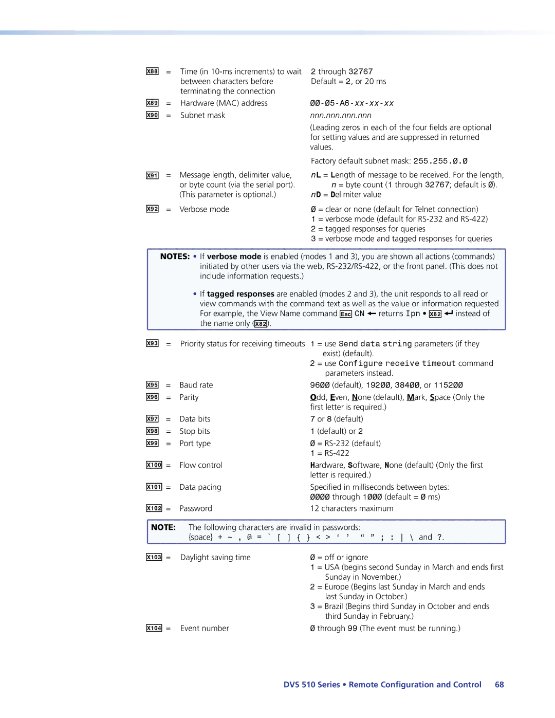 Extron electronic DVS 510 SA manual X9#, X10 =, X10! =, X10# =, X10$ = 