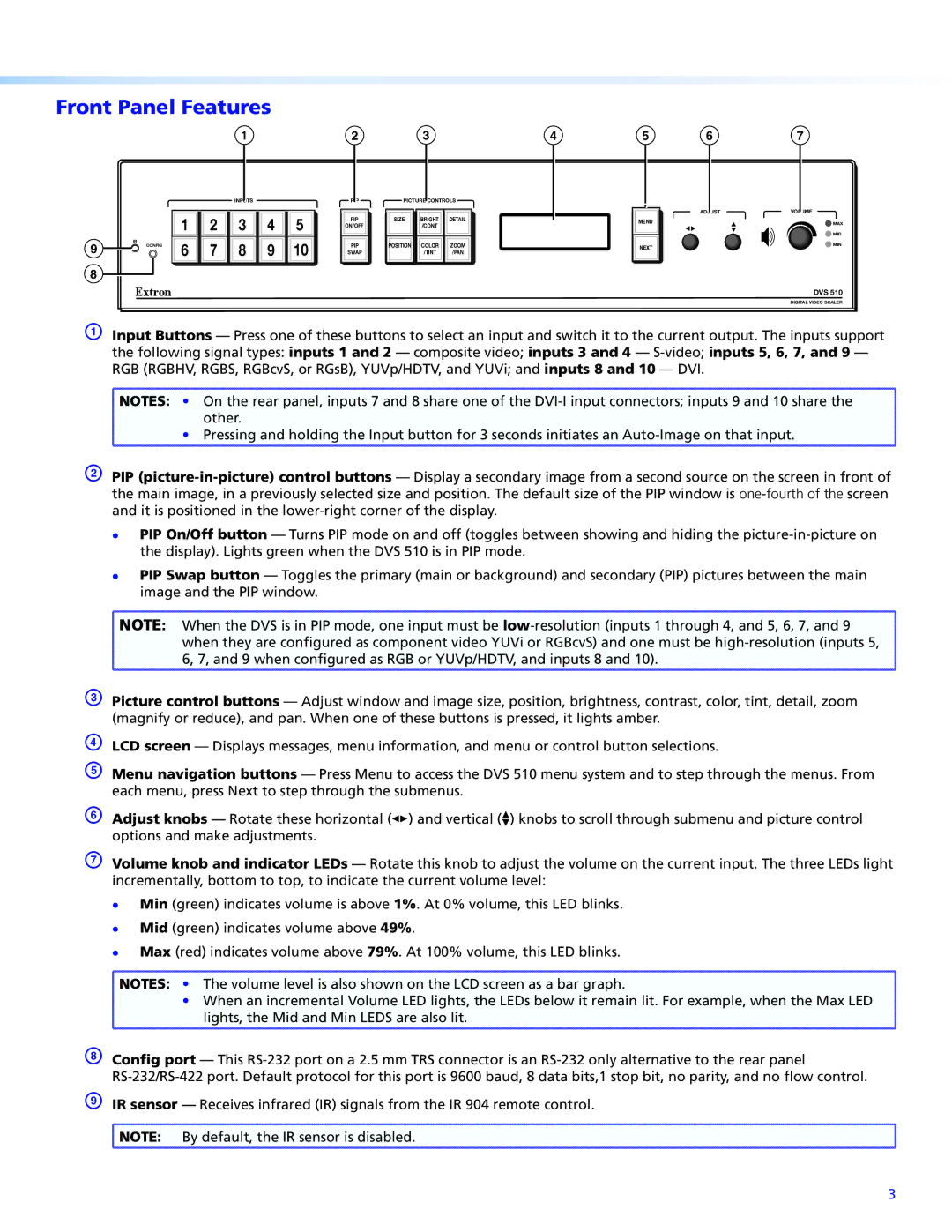 Extron electronic DVS 510 setup guide Front Panel Features, Pip 