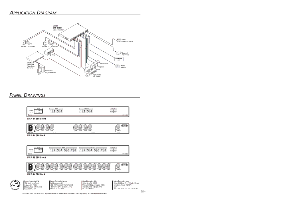 Extron electronic DXP 88 SDI, DXP 44 SDI manual Application Diagram, Panel Drawings 