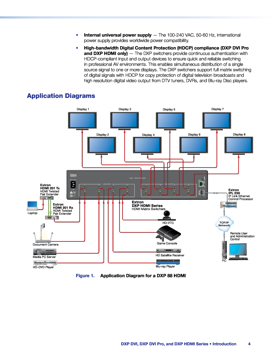 Extron electronic DXP DVI PRO manual Application Diagrams, Application Diagram for a DXP 88 HDMI 