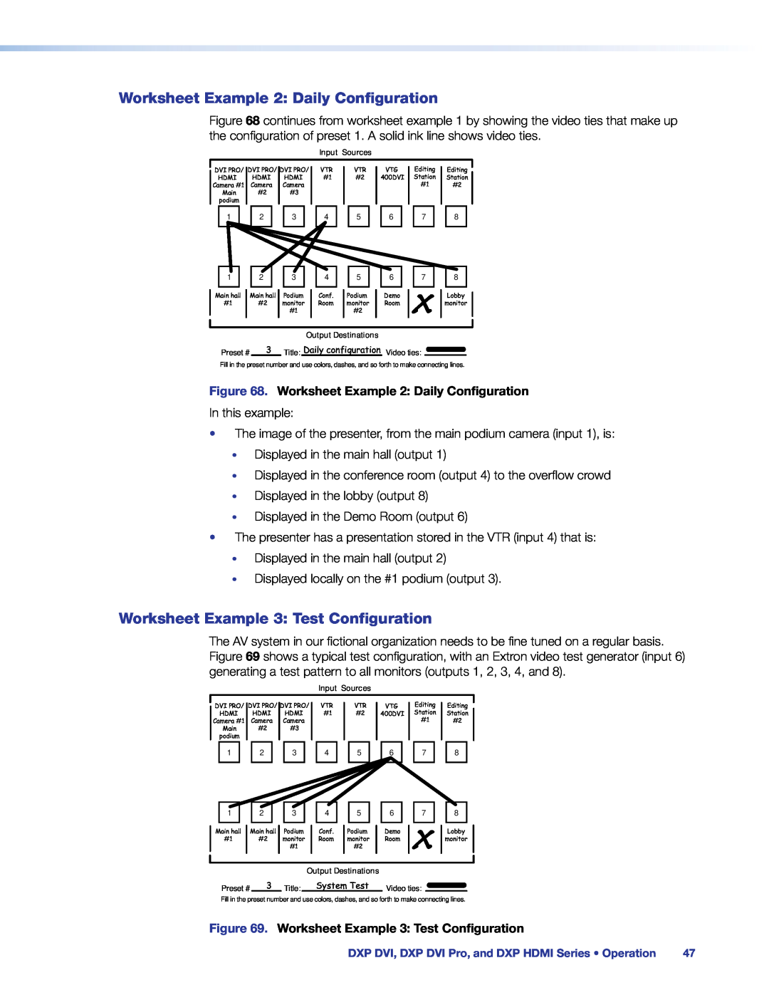 Extron electronic DXP DVI PRO manual Worksheet Example 2 Daily Configuration, Worksheet Example 3 Test Configuration 