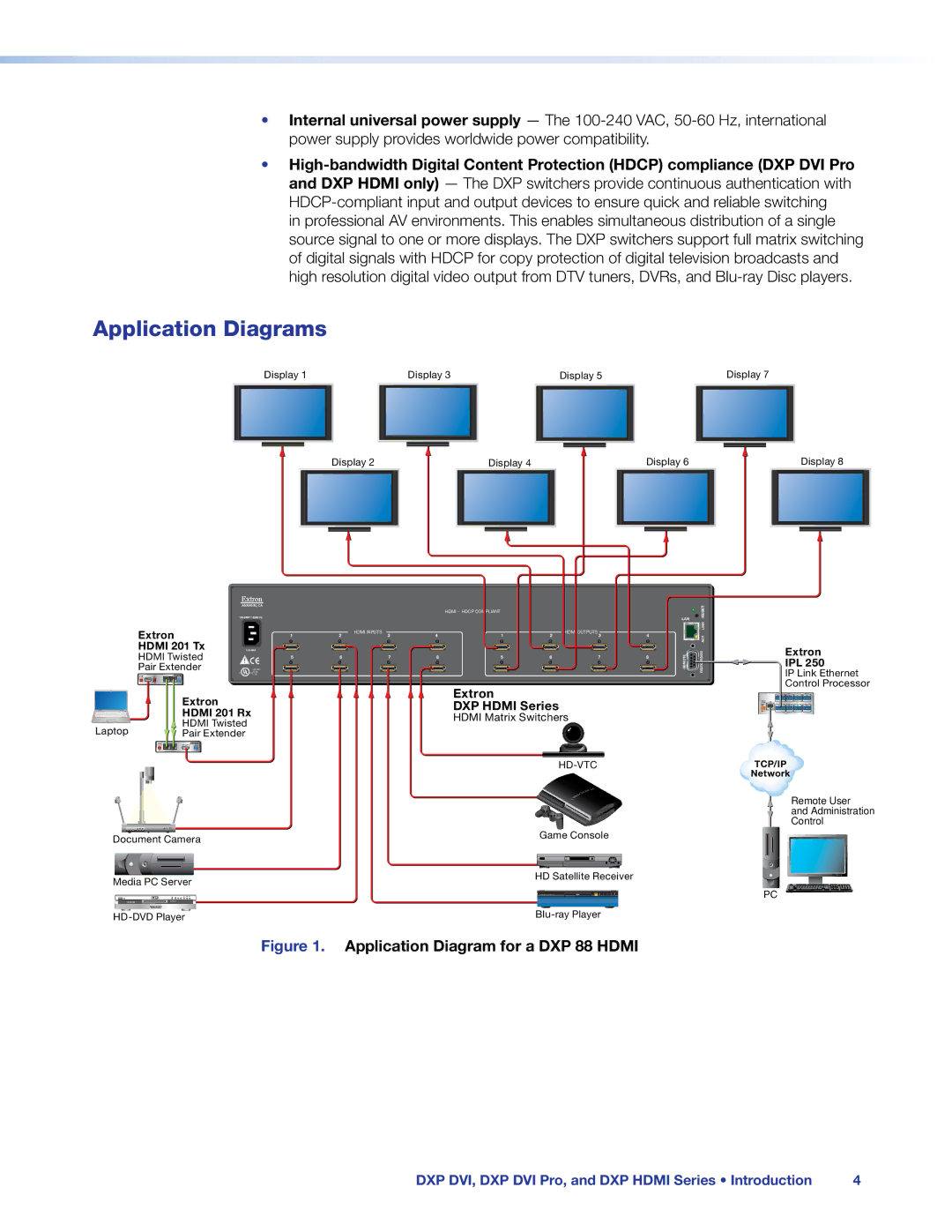 Extron electronic DXP DVI PRO manual Application Diagrams, Application Diagram for a DXP 88 Hdmi 