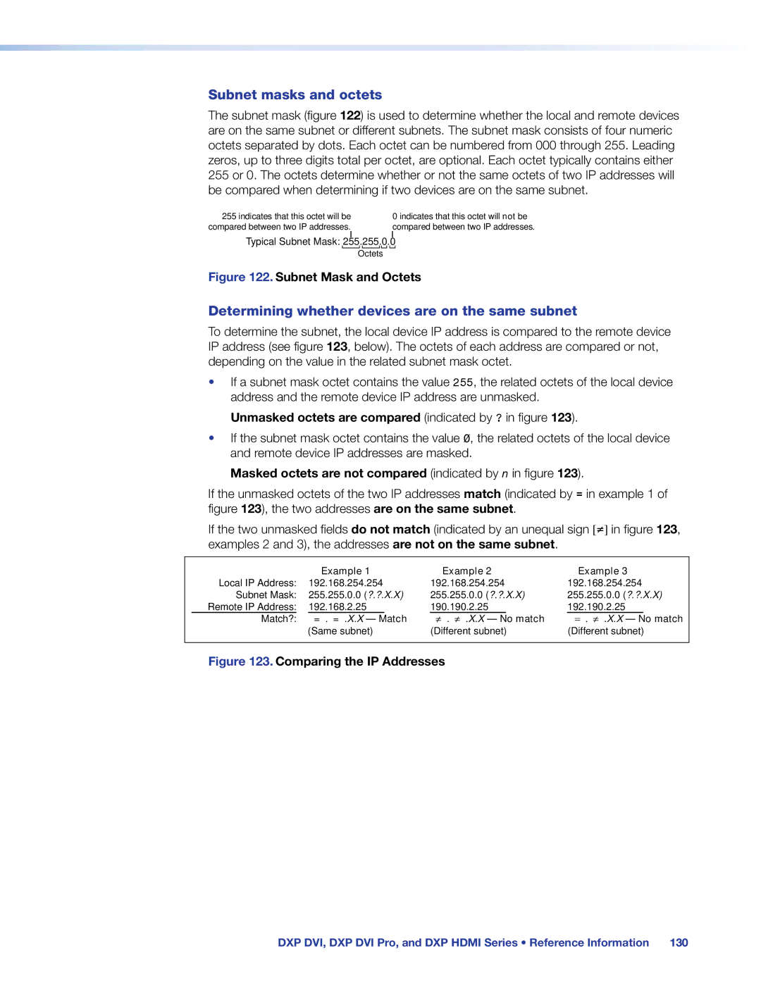 Extron electronic DXP DVI PRO manual Subnet masks and octets, Determining whether devices are on the same subnet 