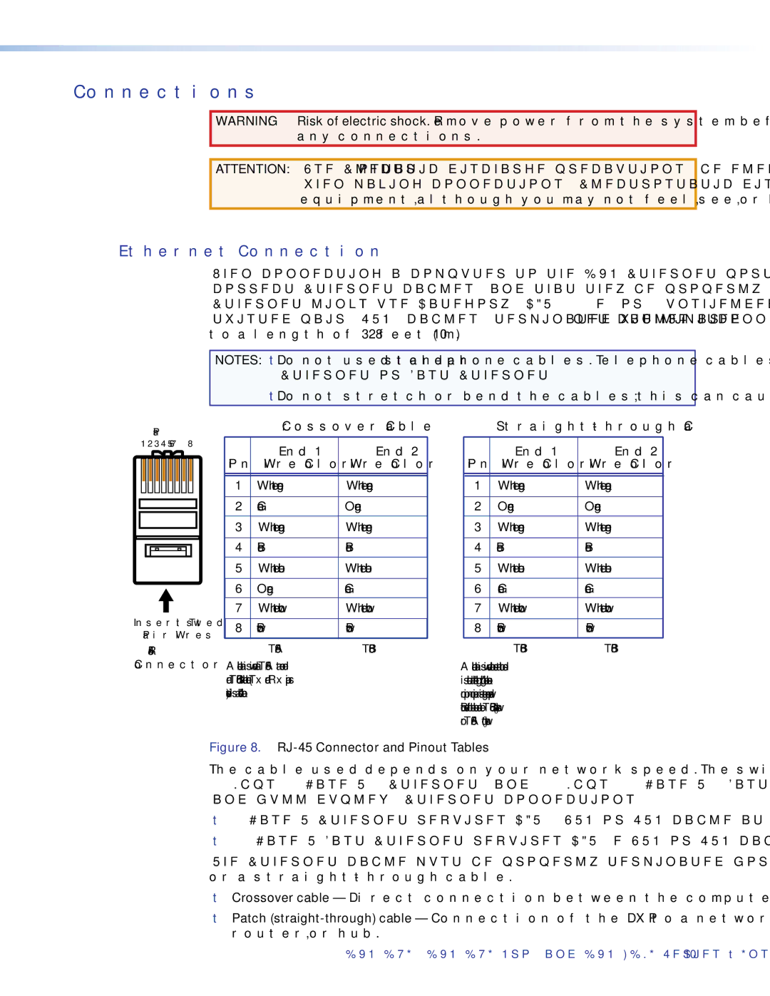 Extron electronic DXP DVI PRO manual Connections, Ethernet Connection, Crossover Cable End, Wire Color 