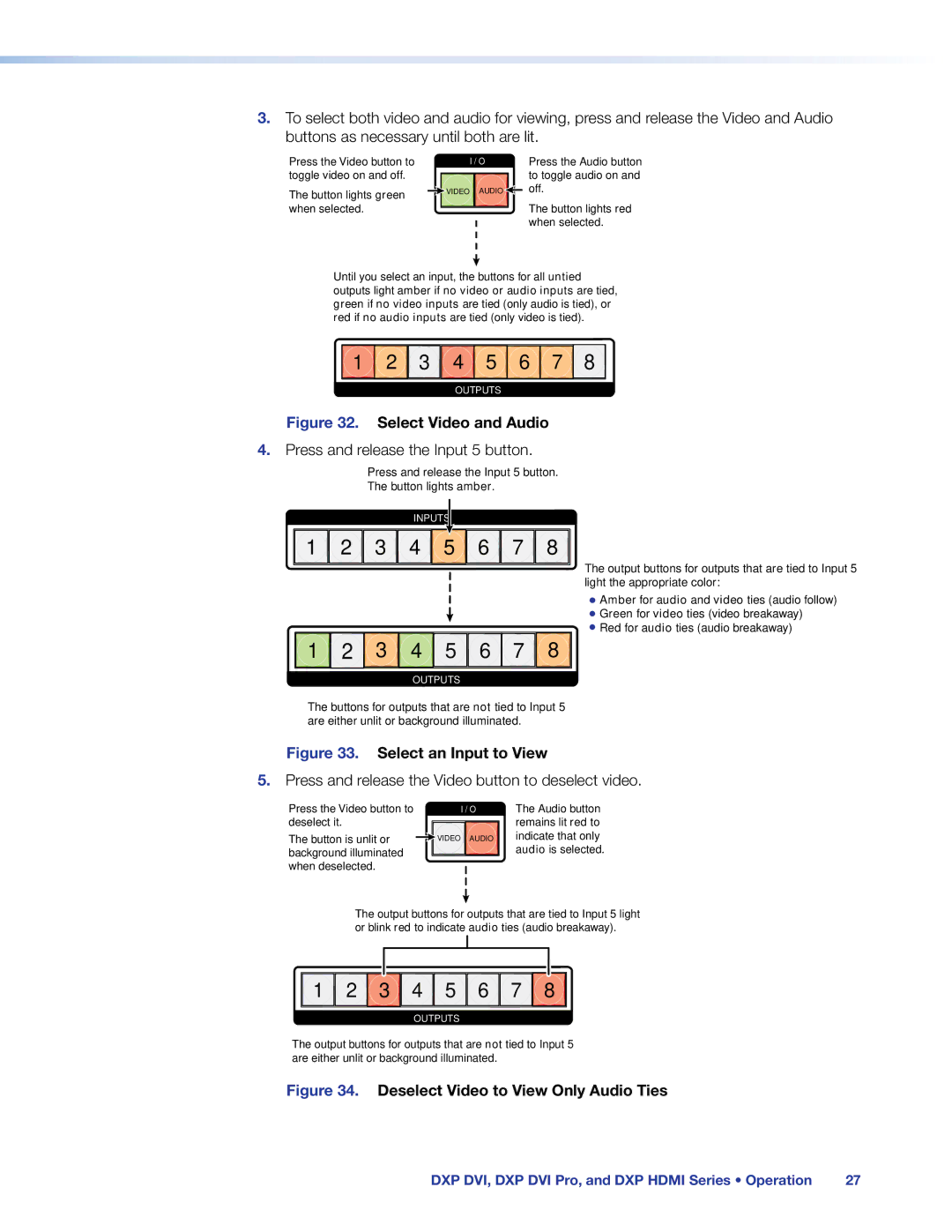 Extron electronic DXP DVI PRO manual Select an Input to View 